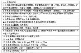 梧州市工人医院多功能通用型骨科牵引手术床采购公告